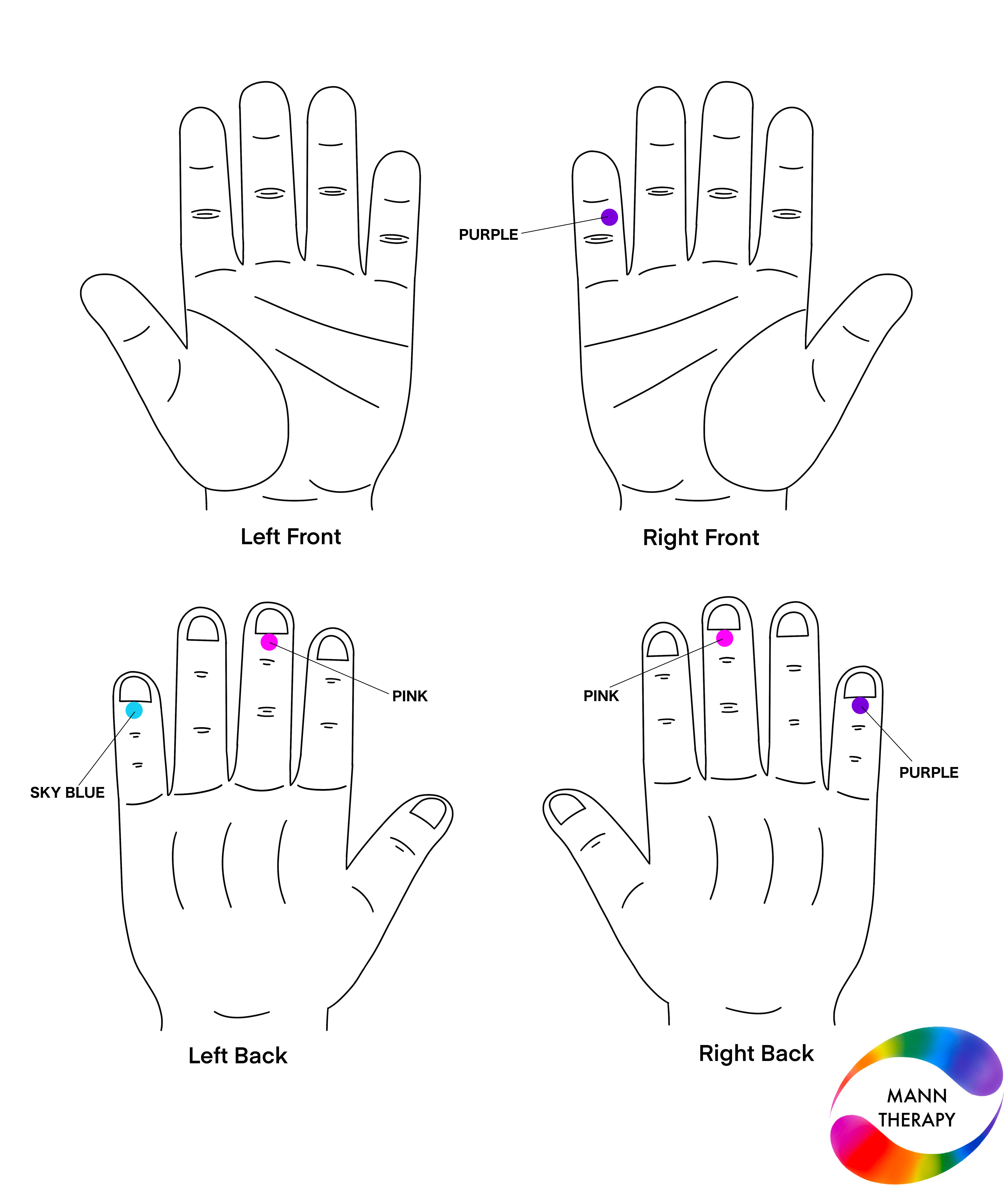 Colour therapy solution for high blood pressure — application points and colours